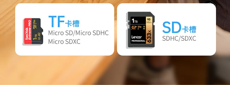 绿联CM856多重保护机制守护创作数据 绿联CM856-85098收纳读卡器多重数据保护示意图