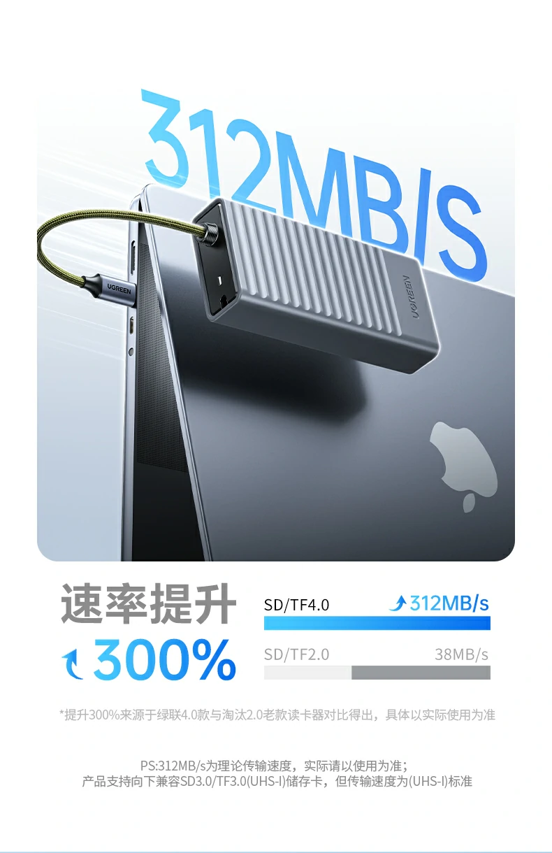 绿联CM856时尚彩盒包装开箱实拍 绿联CM856-85098收纳读卡器时尚彩盒包装展示