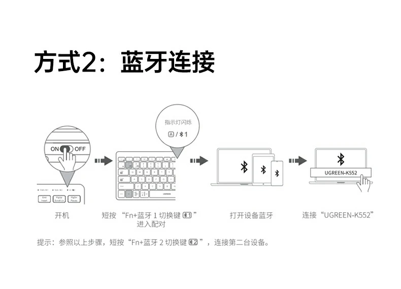 绿联实验室续航与连接稳定性测试报告