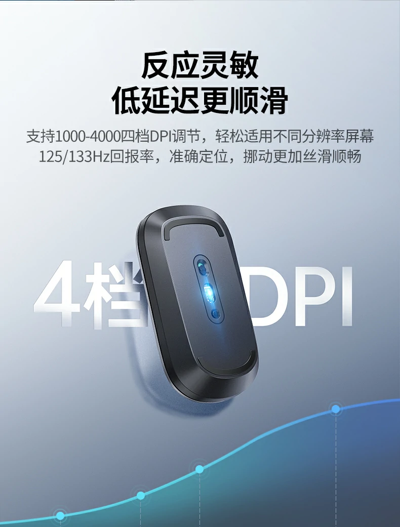 藍(lán)牙5.4連接Windows電腦設(shè)置界面