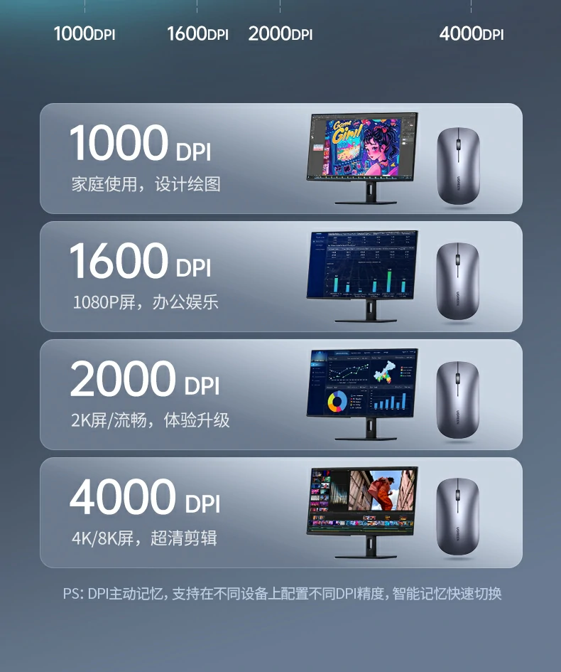 2.4G接收器插入MacBook使用場景