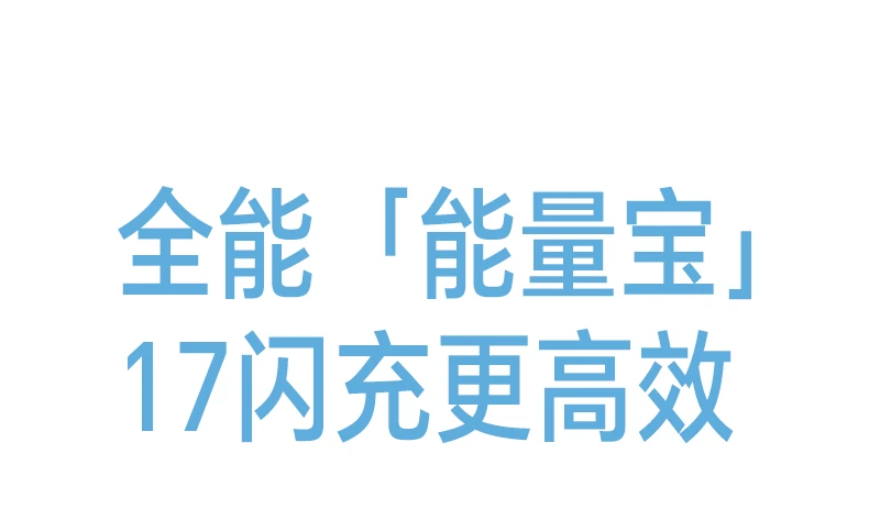 绿联PB594 10000mAh续航约51.3H 绿联PB594磁吸无线充移动电源带上能量宝17满电复活