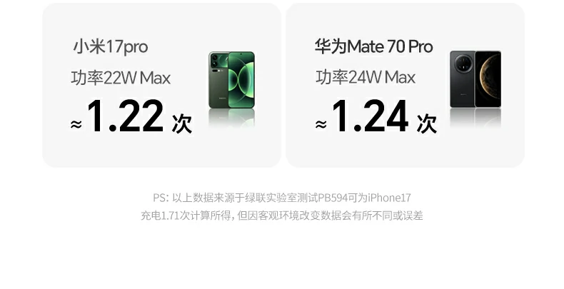 绿联PB594冰感散热不发烫设计 绿联PB594磁吸无线充移动电源冰感散热结构特写