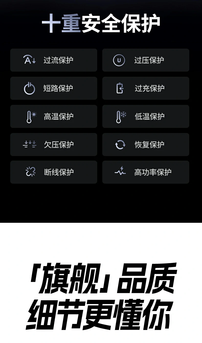 USB-C1线输入65W Max 绿联充电宝自充速度快