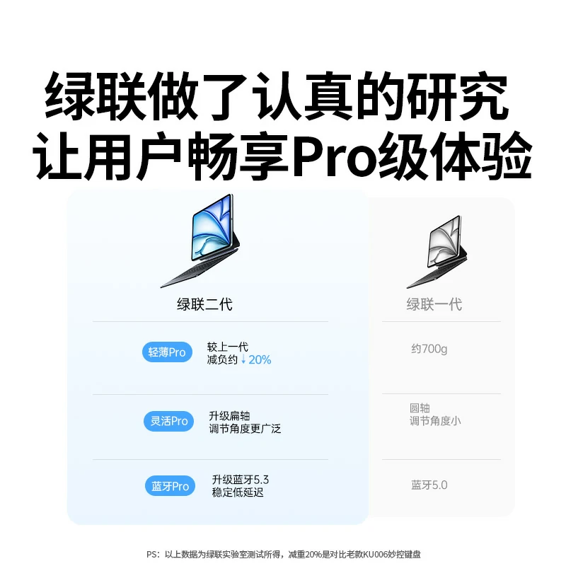 绿联iPad磁吸悬浮妙控键盘