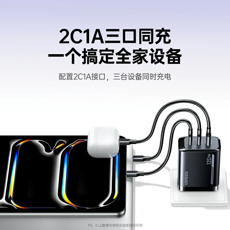 绿联 120W 三口氮化镓充电器