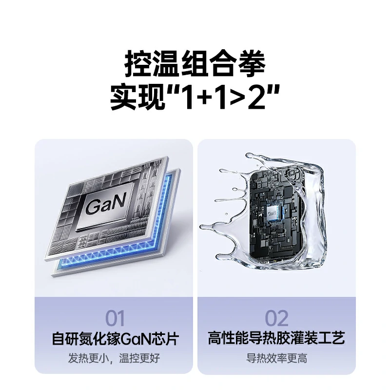 绿联 120W 三口氮化镓充电器