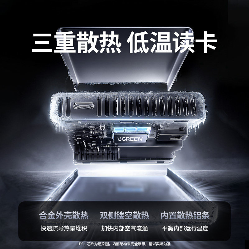 绿联USB-A+C高速读卡器 SD/TF7.1