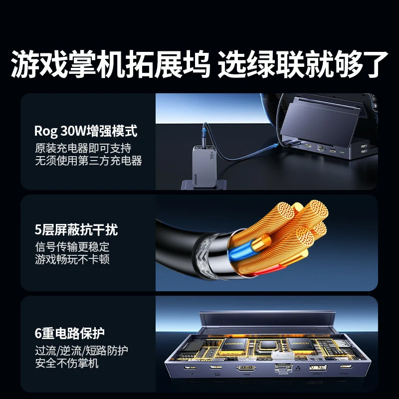 绿联6合1游戏掌机拓展坞 HDMI2.1