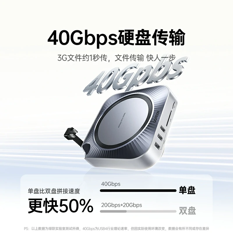 绿联Mac mini硬盘盒扩展坞