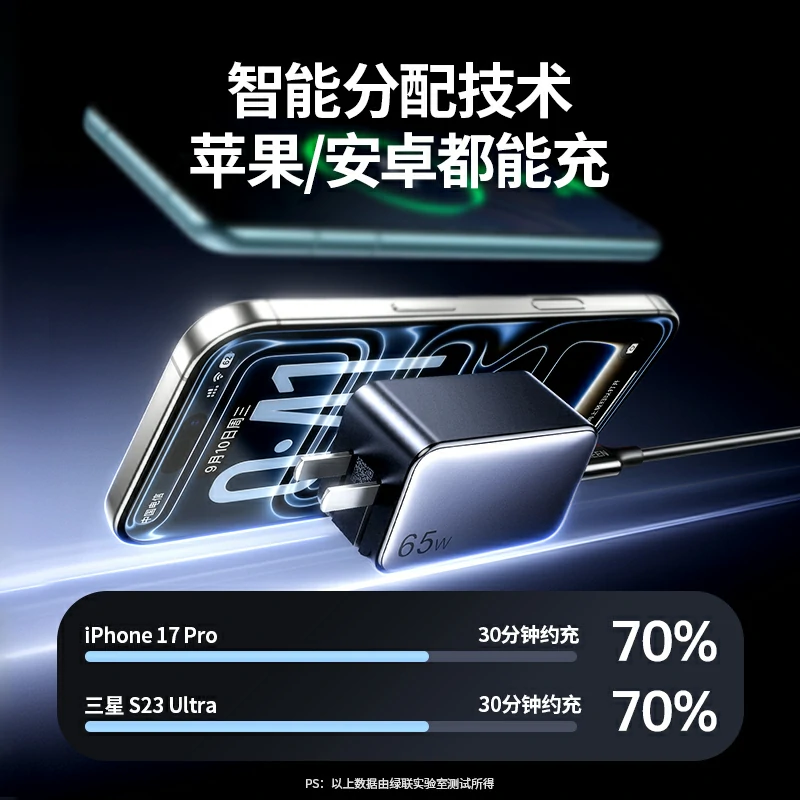 绿联 65W三口氮化镓充电器套装