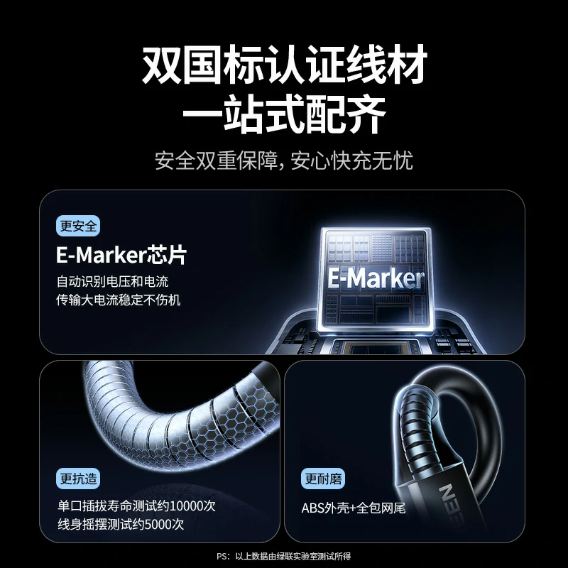 绿联 65W三口氮化镓充电器套装