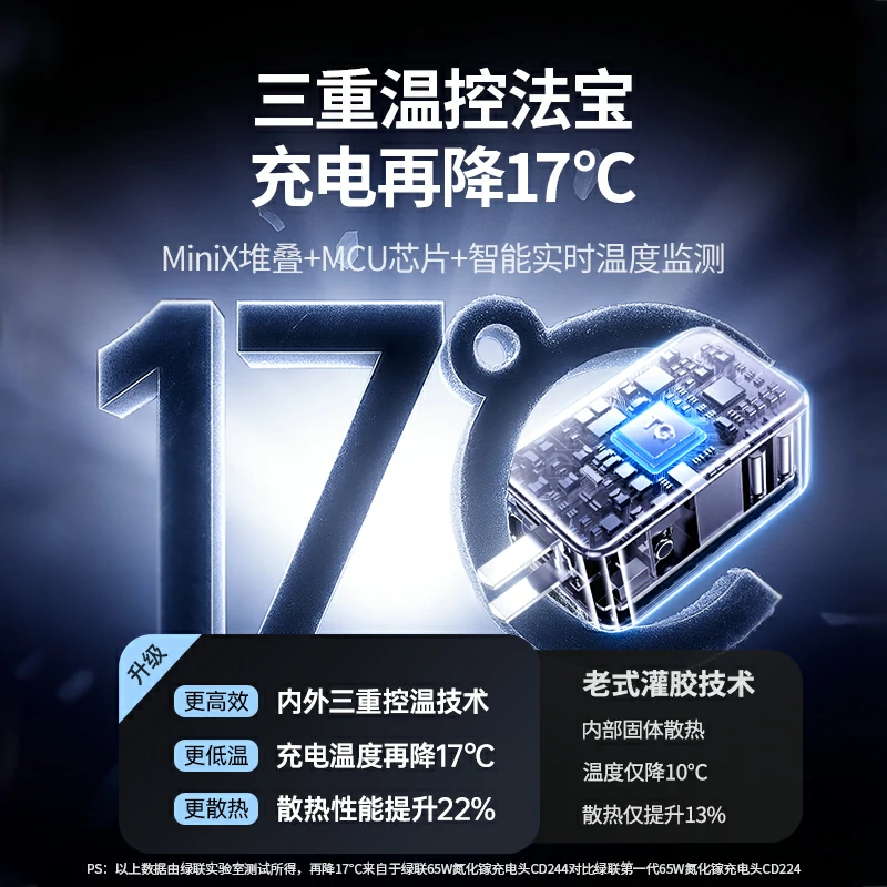 绿联 65W三口氮化镓充电器套装