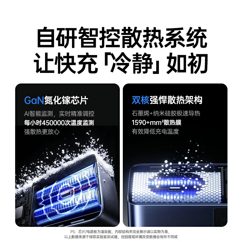 绿联65W三合一快充移动电源 10000mAh