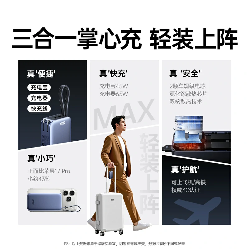 绿联65W三合一快充移动电源 10000mAh