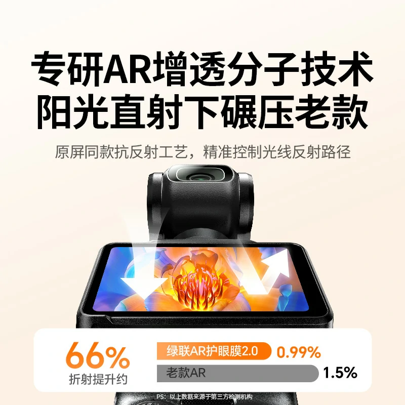 绿联适用大疆Pocket3 AR钢化膜