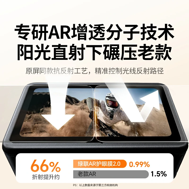 绿联适用大疆Action6 屏幕AR保护膜