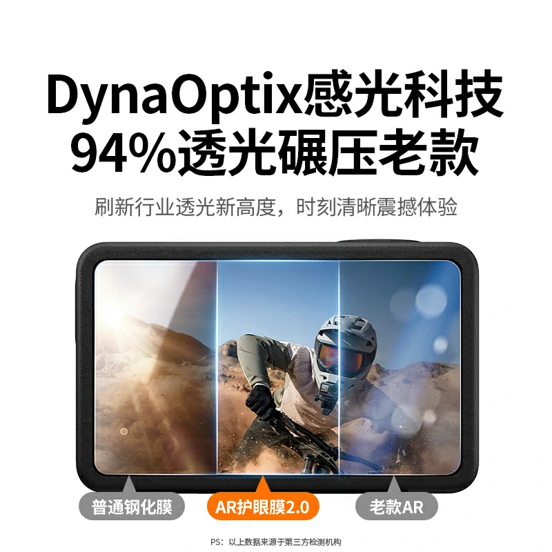 绿联适用大疆Action6 屏幕AR保护膜
