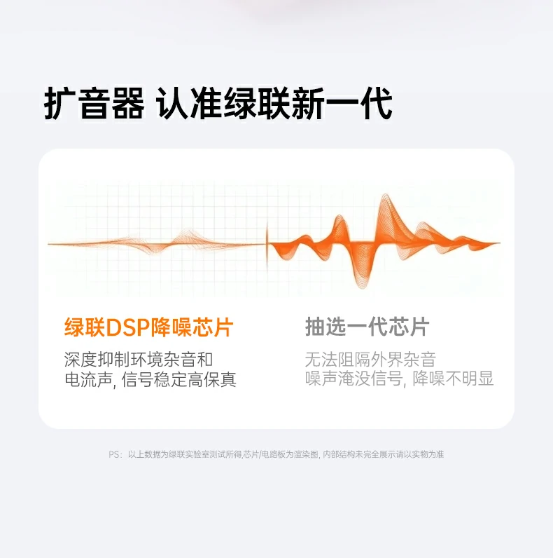 A2DP/AVRCP蓝牙协议 绿联扩音器音频传输更流畅 A2DP/AVRCP蓝牙协议 绿联扩音器音频传输更流畅