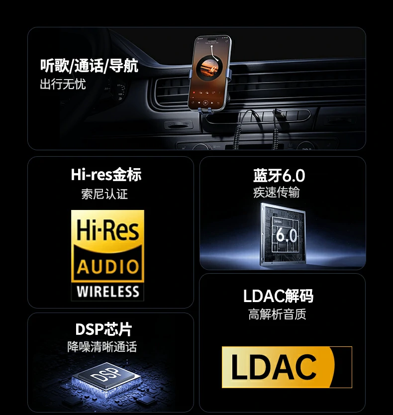 绿联BT525高性能电源隔离模块结构示意