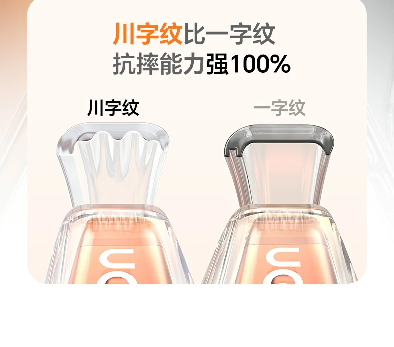 橙色款 - 时尚个性选择,彰显独特品味 橙色款展示,时尚个性选择