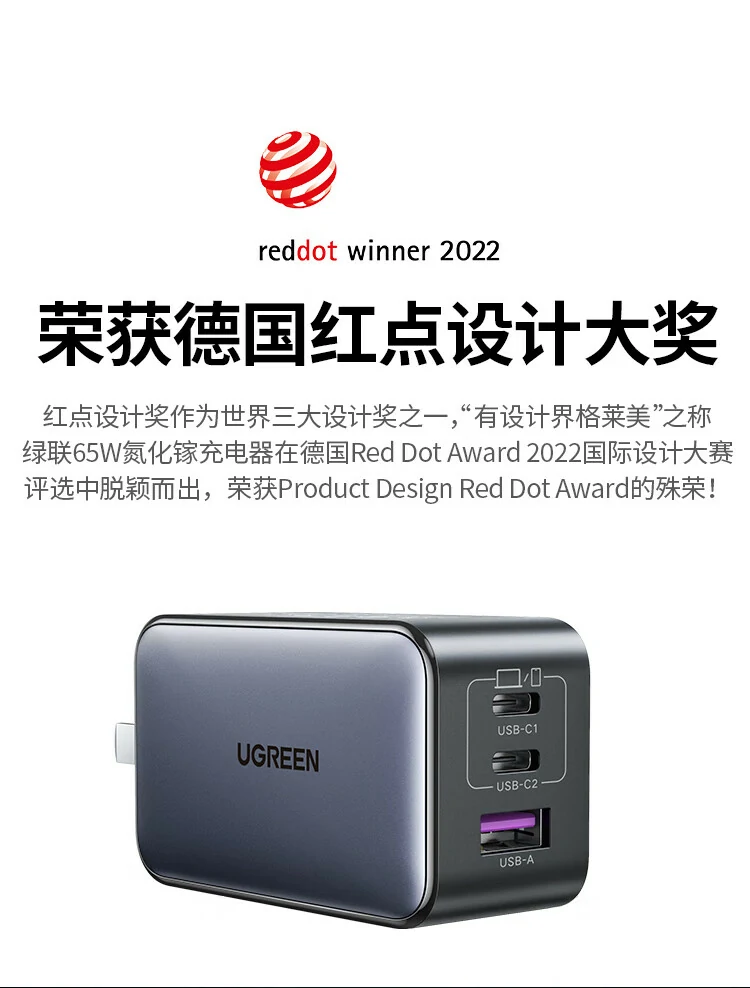 绿联 CD244 GaN X 三口 PD65W 氮化镓充电器全景图，展示三口设计