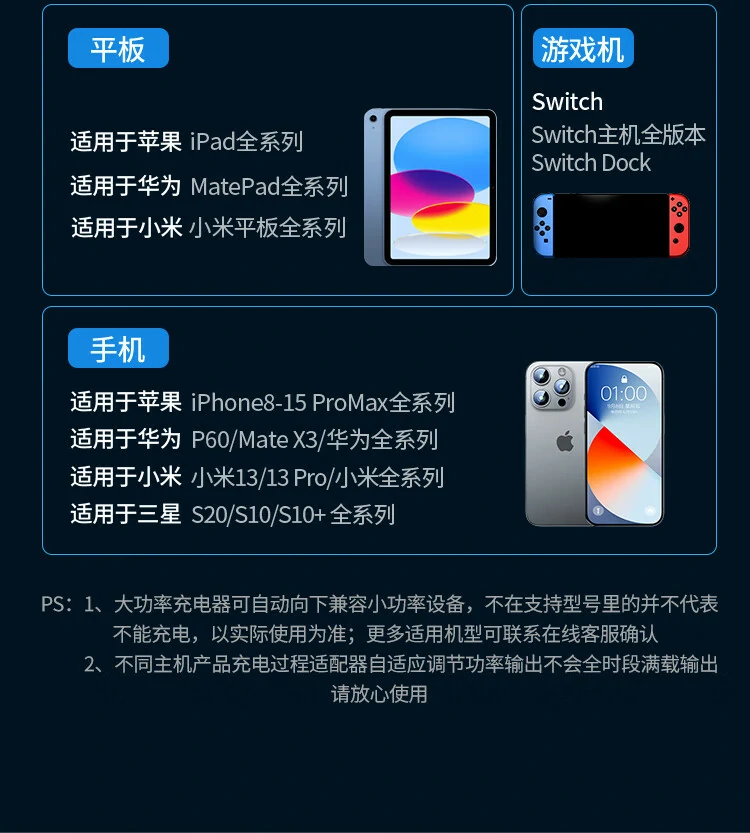 绿联实验室测试报告：温控/充电/配线数据