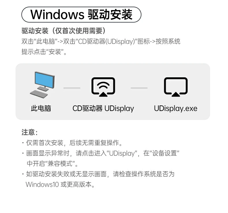 1080P@60Hz HDMI高清投屏效果演示