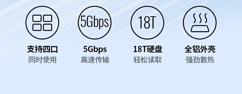 USB-A 3.0 �ӿ���д��֧�� 5Gbps �߿촫��