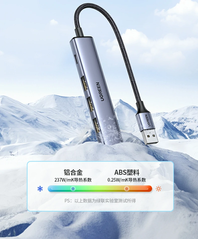 �칫����ʹ�ó�����רҵʱ�б���