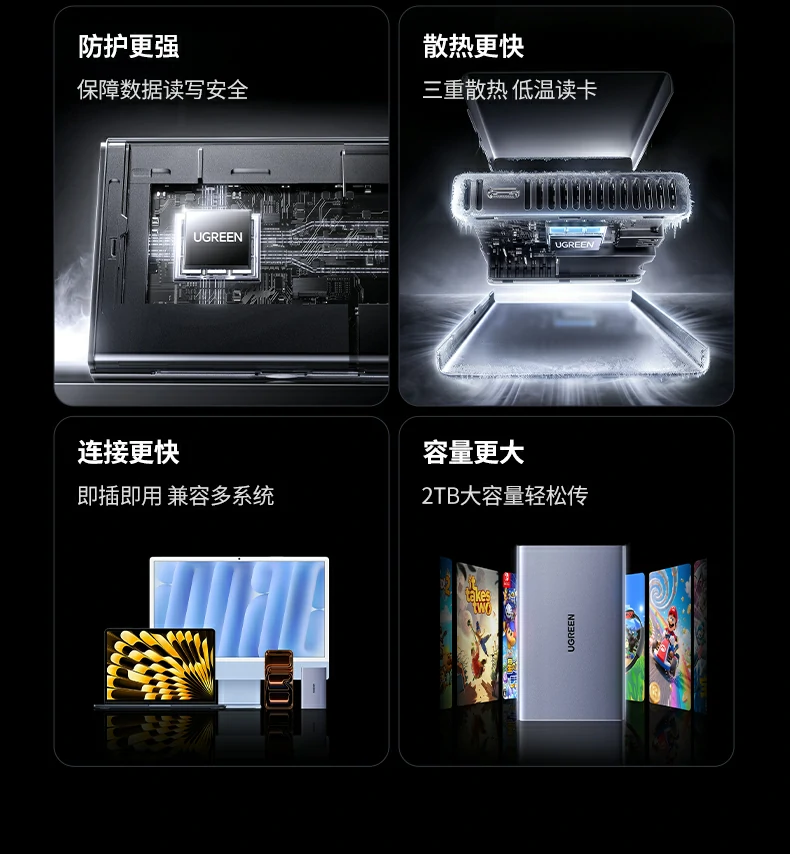 绿联85180 985MB每秒理论传输速率