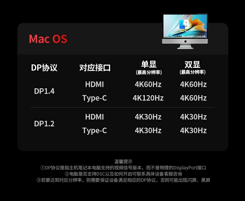 设计师PS+AI+参考图三屏协同工作流