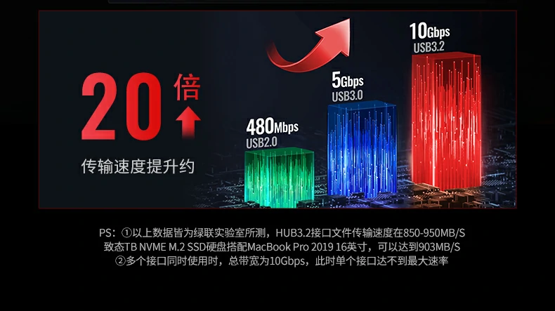 绿联实验室EMC电磁兼容性测试报告