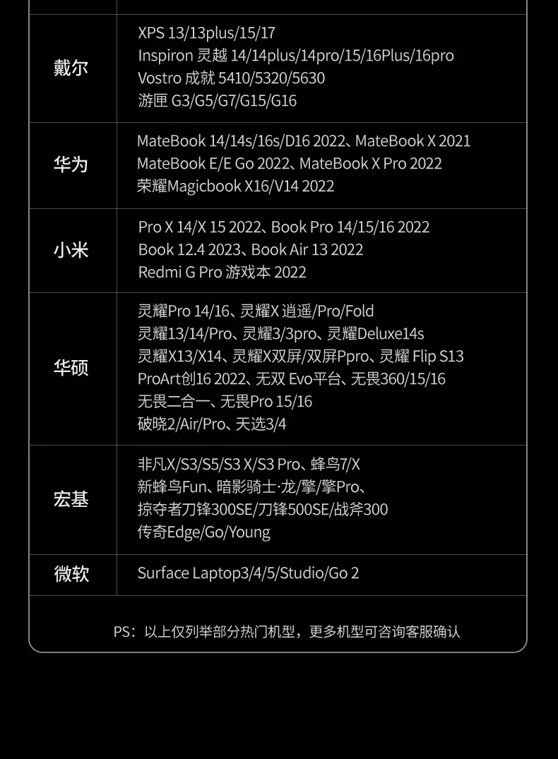 PD快充为MacBook Pro 16寸满速充电实测
