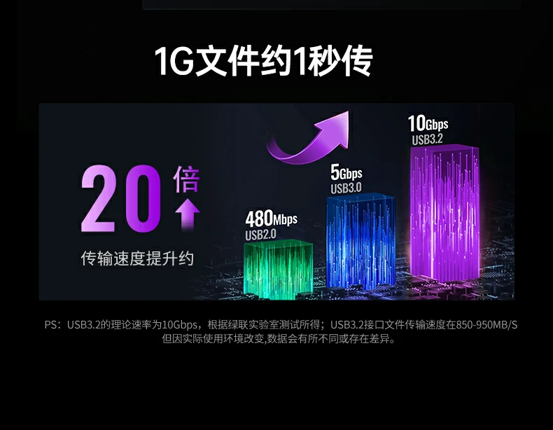 绿联CM880-95501 PD3.0 100W快充边用边充