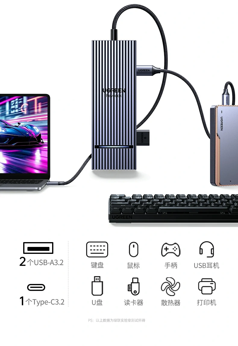 绿联CM880-95501动态HDR显示效果适配