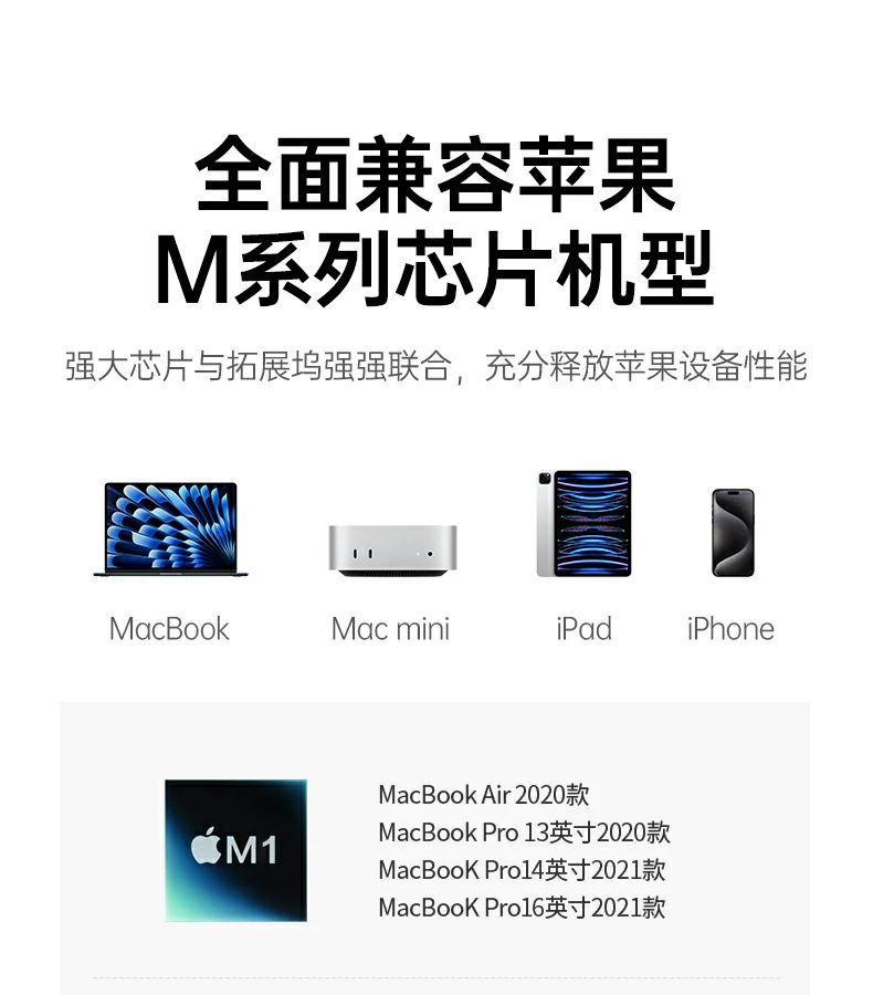 绿联CM880-95501桌面整洁收纳场景展示