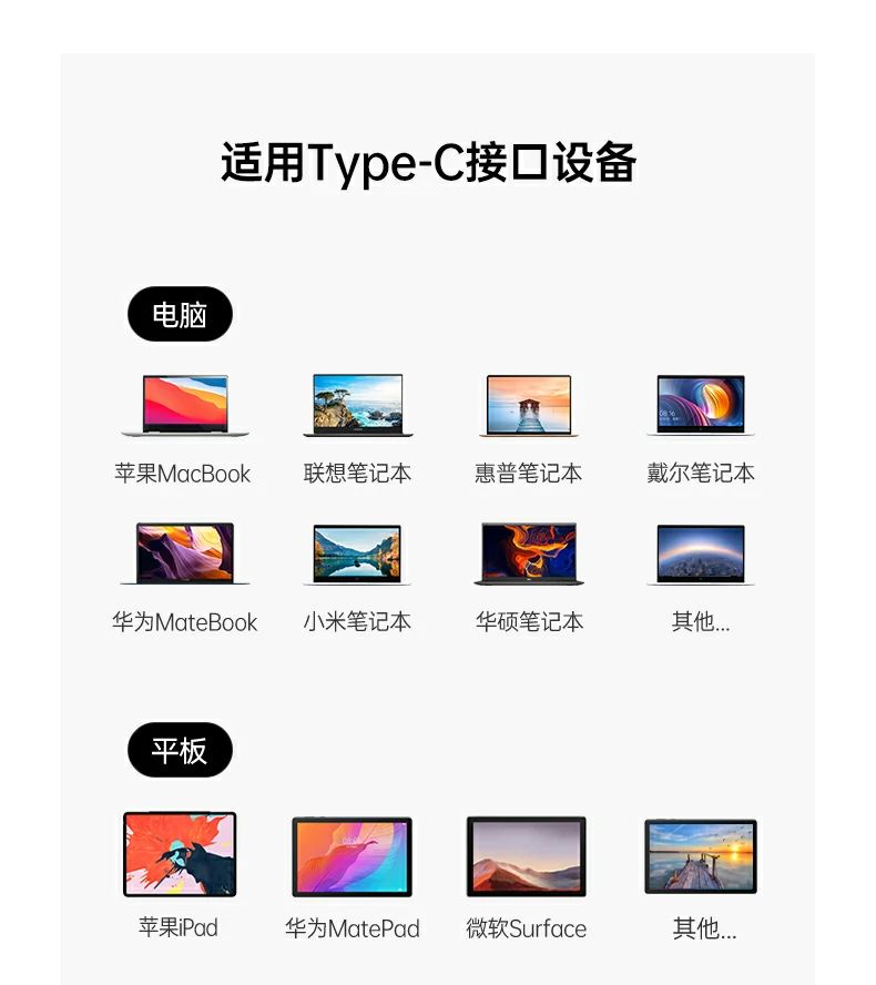 绿联CM880-95501开箱配件清单全家福