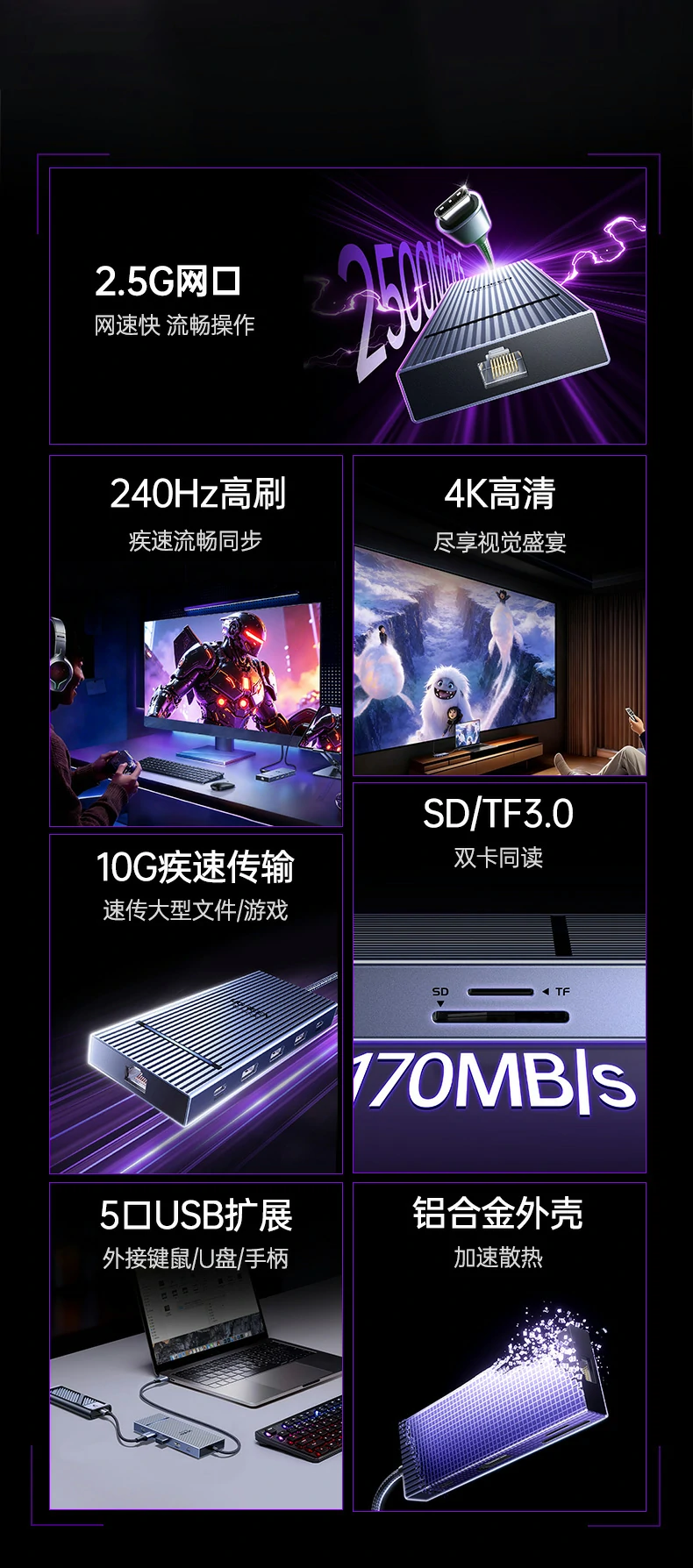 绿联CM886-95614扩展坞DP1.4 4K@60Hz高清输出演示