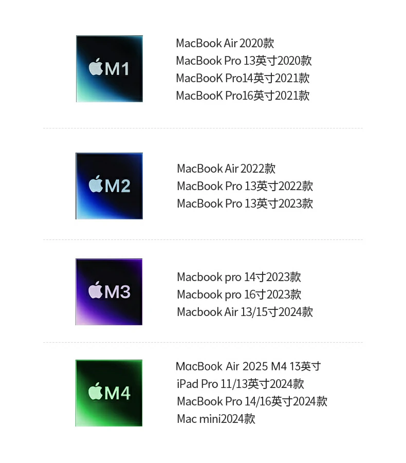 绿联CM886-95614扩展坞轻薄机身设计