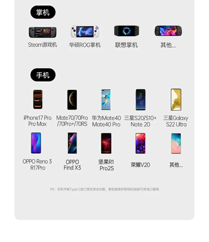 绿联CM886-95614扩展坞网口连接路由器场景