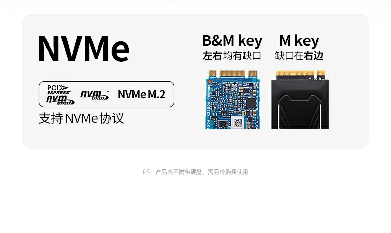 绿联CM887-95503背面接口音频与视频扩展