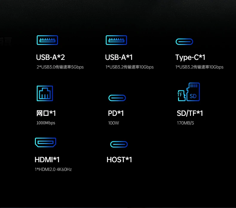 有线网络 - 稳定传输数据,在线办公更可靠 有线网络连接展示,稳定传输数据