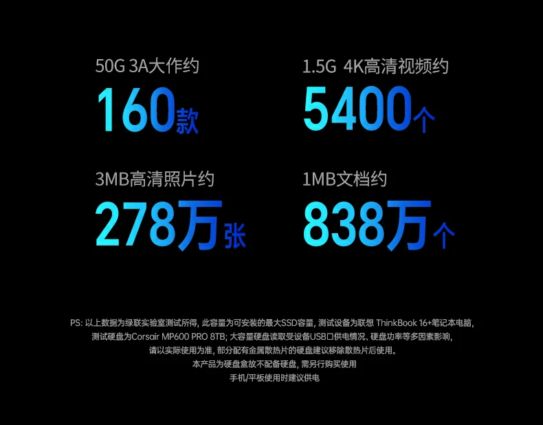 Type-C 3.2接口 - 正反插拔设计,使用更便捷 Type-C 3.2接口展示,正反插拔设计