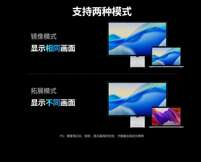 摄影工作场景 - SD卡快速导入,后期处理更高效 摄影工作场景,SD卡快速导入照片