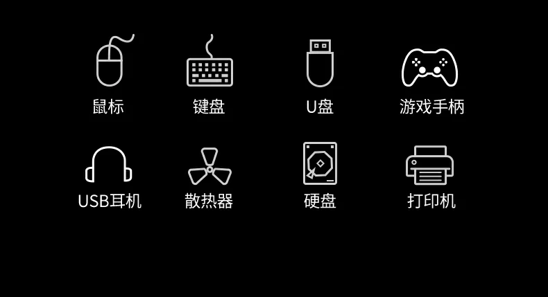 防滑底座 - 稳固放置不滑动,使用更安全 防滑底座展示,稳固放置不滑动