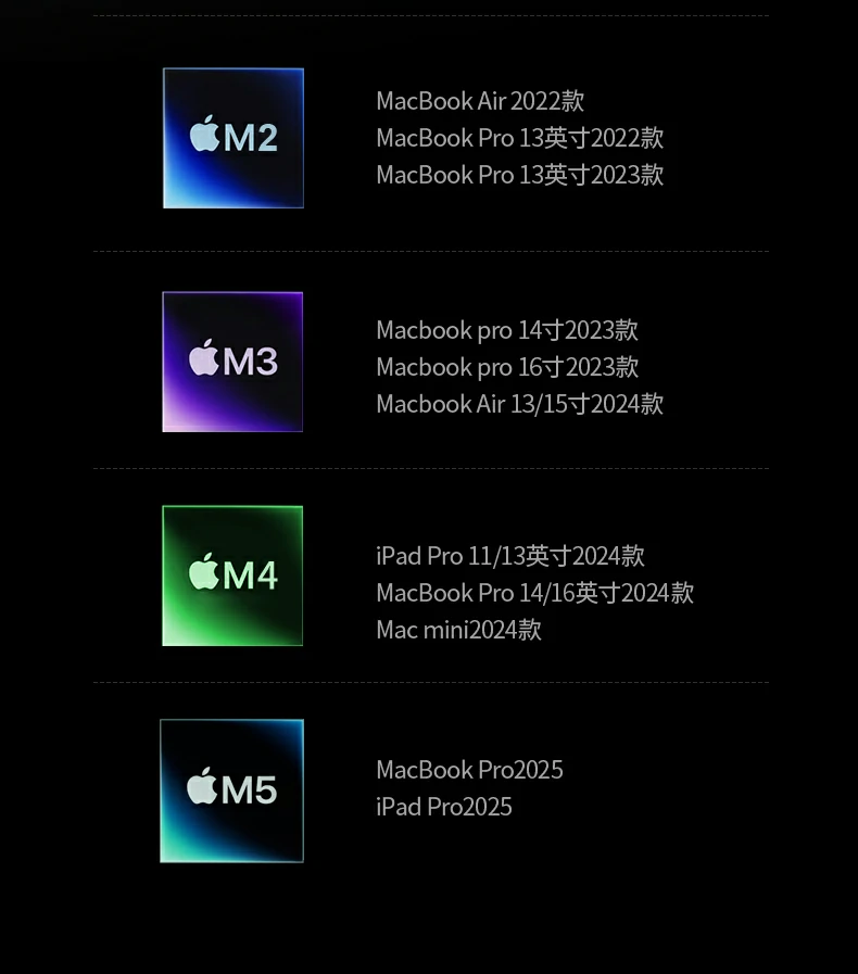 产品尺寸 - 紧凑设计节省空间,桌面更整洁 产品尺寸展示,紧凑设计节省空间