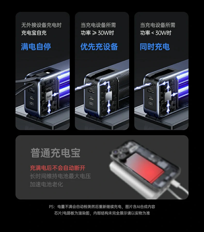 绿联PB512 USB-C2接口65W快充输出