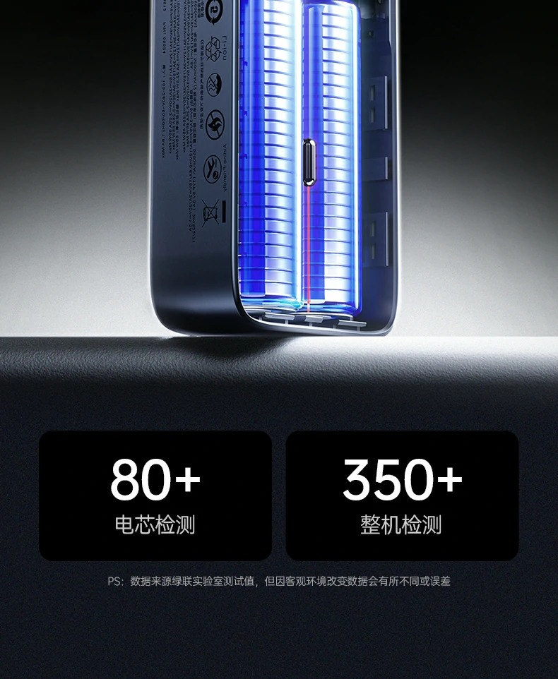 绿联PB512 100-240V全球电压通用