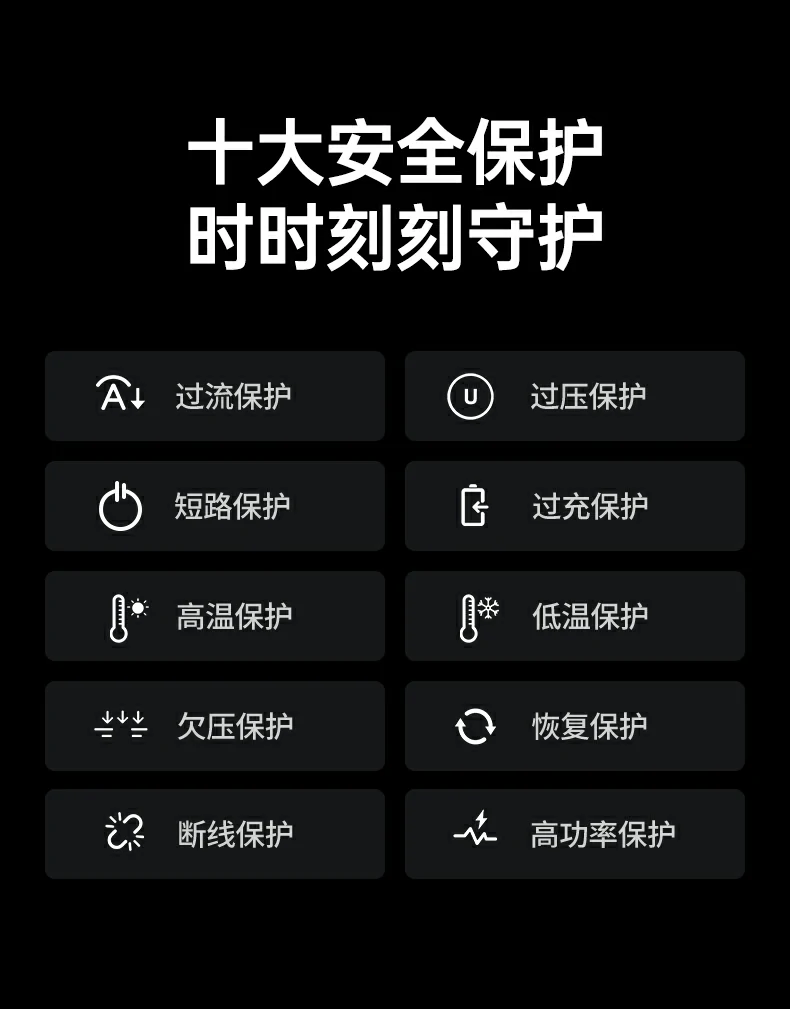 绿联PB512 PC材质外壳坚固耐用